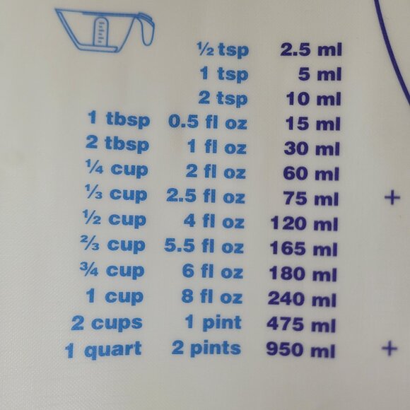 Tupperware Vintage Pastry Rolling Mat - Picture 4 of 8